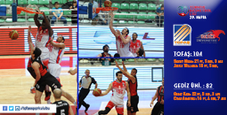 TBL 29. HAFTA TOFAŞ-GEDİZ ÜNİVERSİTESİ